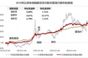 國(guó)泰合利，這很“河貍”
