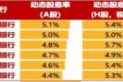 中長期資金入市！險資加速增持大型國有銀行股，高股息股份行、城商行也將受青睞（名單）
