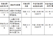 中付支付武漢分公司被罰60萬元：未履行盡職調查義務和有關風險管理措施