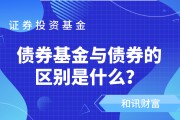 如何理解基金的風(fēng)險(xiǎn)收益比？