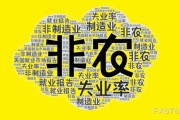 非農(nóng)倒計時兩小時！散戶與機構(gòu)的巨大分歧預(yù)示著什么？