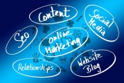 SEO英文網(wǎng)站推廣的重要性，Why SEO is Critical for Online Success: An In-Depth Analysis