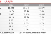 【方正金融】廣發(fā)證券1H25業(yè)績點(diǎn)評：經(jīng)紀(jì)、投資表現(xiàn)亮眼，公募利潤快速增長