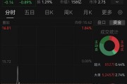 10億投資晚披露兩個月！萬馬股份收警示函，時任董事長已辭職