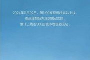 理想汽車(chē)第1100座超充站上線 高速理想超充站突破600座