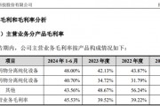 漢邦科技IPO：一邊是高毛利，一邊是存貨高比例計(jì)提，假不假？