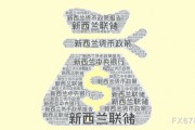 美元走軟提振紐元反彈，等待突破？
