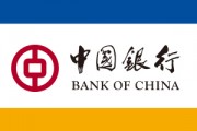 為什么銀行總是強調(diào)投資紀律的重要性？