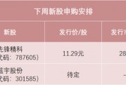 明天，半導(dǎo)體設(shè)備零部件龍頭來(lái)了