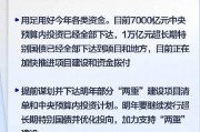 一攬子增量政策密集推出！一圖速覽→