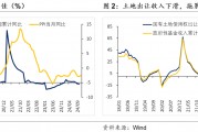積極財(cái)政落點(diǎn)在哪？