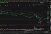 首航高科信披違規(guī)被正式處罰，索賠范圍清晰！