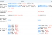 宗馥莉再接替宗慶后職務(wù)，任南陽娃哈哈食品董事長！不久前接手娃哈哈食品、娃哈哈創(chuàng)投