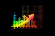 消費者信心指數(shù)五連升，1年期通脹預期升至2.8%