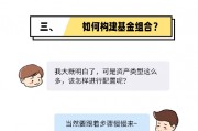 華商基金漫說投資：什么是基金組合？