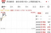 突發(fā)！美媒：以色列和黎真主黨達(dá)成?；饏f(xié)議！黃金、國際油價大跌