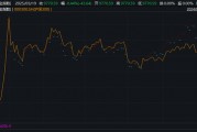 超800只，創(chuàng)新高！依然大有可為