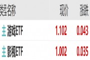 ETF日?qǐng)?bào)：作為股市風(fēng)向標(biāo)的證券板塊，或同時(shí)受益于經(jīng)濟(jì)基本面的改善和市場情緒的火熱，證券ETF值得關(guān)注