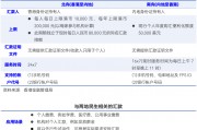 “跨境支付通”今日上線！輸入手機號 內(nèi)地與香港兩地居民即可實時跨境匯款