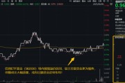 信創(chuàng)賽道火爆原因或已找到！信創(chuàng)ETF基金（562030）近10日吸金3.55億元！大數(shù)據(jù)產(chǎn)業(yè)ETF尾盤(pán)溢價(jià)飆升