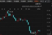 突發(fā)！這家A股公司，重新“找回”實際控制人