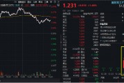 航天軍工大消息！低空經(jīng)濟(jì)發(fā)展司大動作！多重利好加持，國防軍工ETF（512810）放量反彈，周線終結(jié)兩連陰