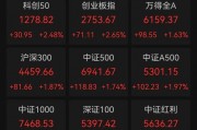 A股成交額超3萬億元，為史上第二次，專家：已處牛市