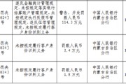 赤峰元寶山農(nóng)村商業(yè)銀行被罰114.3萬元：違反金融統(tǒng)計(jì)管理規(guī)定、未按規(guī)定落實(shí)銀行結(jié)算賬戶管理規(guī)定等