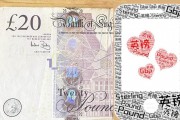 日元因政局不確定走弱，英鎊兌日元觸及200關(guān)口