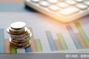 有險(xiǎn)企股權(quán)轉(zhuǎn)讓底價(jià)罕見上漲 信心回升將成新趨勢(shì)？