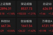 冷門板塊突然大爆發(fā)，多股連續(xù)漲停！巨頭放大招，AI大模型進入爆發(fā)期，高增長潛力股僅6只（附名單）