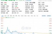 股價新高之際，泡泡瑪特股東高位套現(xiàn)逾7.91億港元