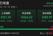 A股尾盤(pán)突發(fā)！