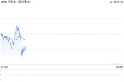 新加坡對(duì)美黃金出口創(chuàng)近三年新高