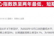 美聯(lián)儲理事強(qiáng)調(diào)控制通脹優(yōu)先，暗示短期內(nèi)不宜急于降息