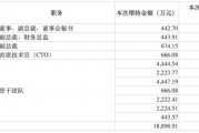 最高150億元！賽力斯大手筆