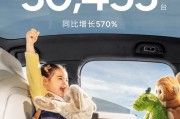 向上生長(zhǎng)！小鵬汽車(chē)2月共交付新車(chē)30,453臺(tái)，同比增長(zhǎng)570%