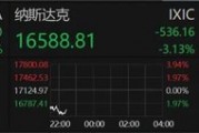 深夜，美股大跌！重大數(shù)據(jù)公布，事關(guān)降息！特朗普發(fā)聲！