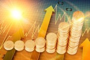 基金投資要如何選定合適的風(fēng)險承受能力？
