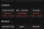 港股，大逆轉(zhuǎn)！