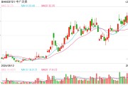 中標華為AI大模型數(shù)據(jù)采購！中廣天擇最新回應(yīng)
