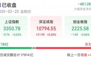 持續(xù)火熱！300718，大漲超10倍