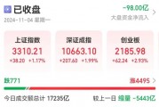 20分鐘內(nèi)，集體拉升