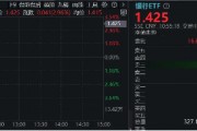 市值管理指引落地，破凈股的春天來(lái)了？鄭州銀行、青農(nóng)商行雙雙漲停，銀行ETF（512800）漲近3%！
