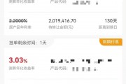 線上大額存單轉(zhuǎn)讓區(qū)頻現(xiàn)高利率產(chǎn)品 投資者分享“撿漏”經(jīng)驗(yàn)：還剩1年多到期，利率竟然有3.1%？？