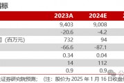 【民生能源】盤江股份2024年業(yè)績預(yù)告點(diǎn)評：24Q4成本壓降，業(yè)績環(huán)比改善
