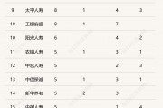 個人養(yǎng)老金制度全面推開滿月，保險產(chǎn)品擴(kuò)容至177款，三大類產(chǎn)品如何挑選？