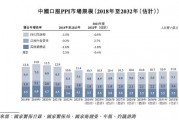 軒竹生物折戟科創(chuàng)板，再戰(zhàn)港交所，研發(fā)人員“膝蓋斬”！股東紛紛退出！