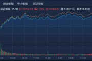 12月券商金股出爐，機(jī)構(gòu)扎堆推薦美的集團(tuán)，“跨年行情” 或值得期待