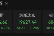 太突然！美股大跳水，中國(guó)金龍指數(shù)跌超3%！特朗普發(fā)聲